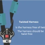 Twisted harness mistake
