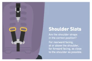 Incorrect harness height